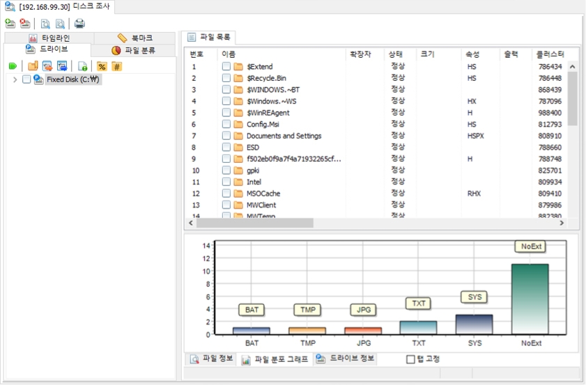 遠隔で調査対象PCに対するForensic分析作業の実行